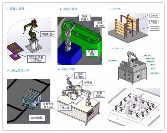 東莞莞城一鎮(zhèn)一品智能制造培訓(xùn)項(xiàng)目啟動儀式14