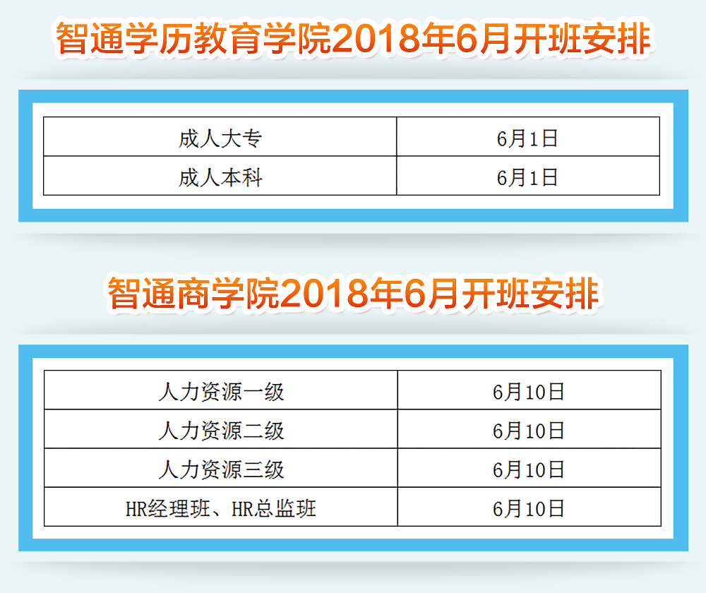 2018年6月智通培訓(xùn)開班通知04