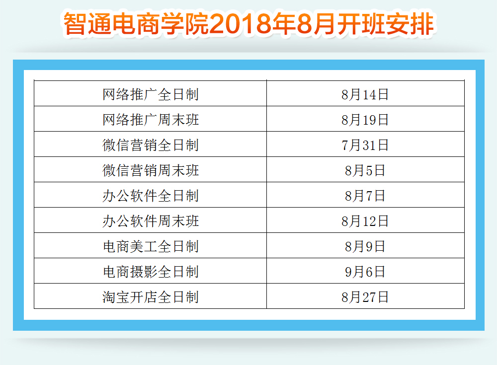 智通教育2018年8月各課程開班通知03