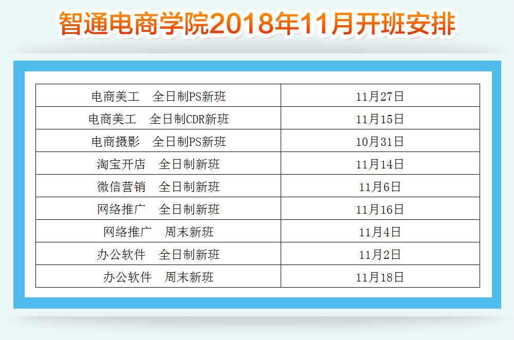 2018年11月智通教育開班通知03