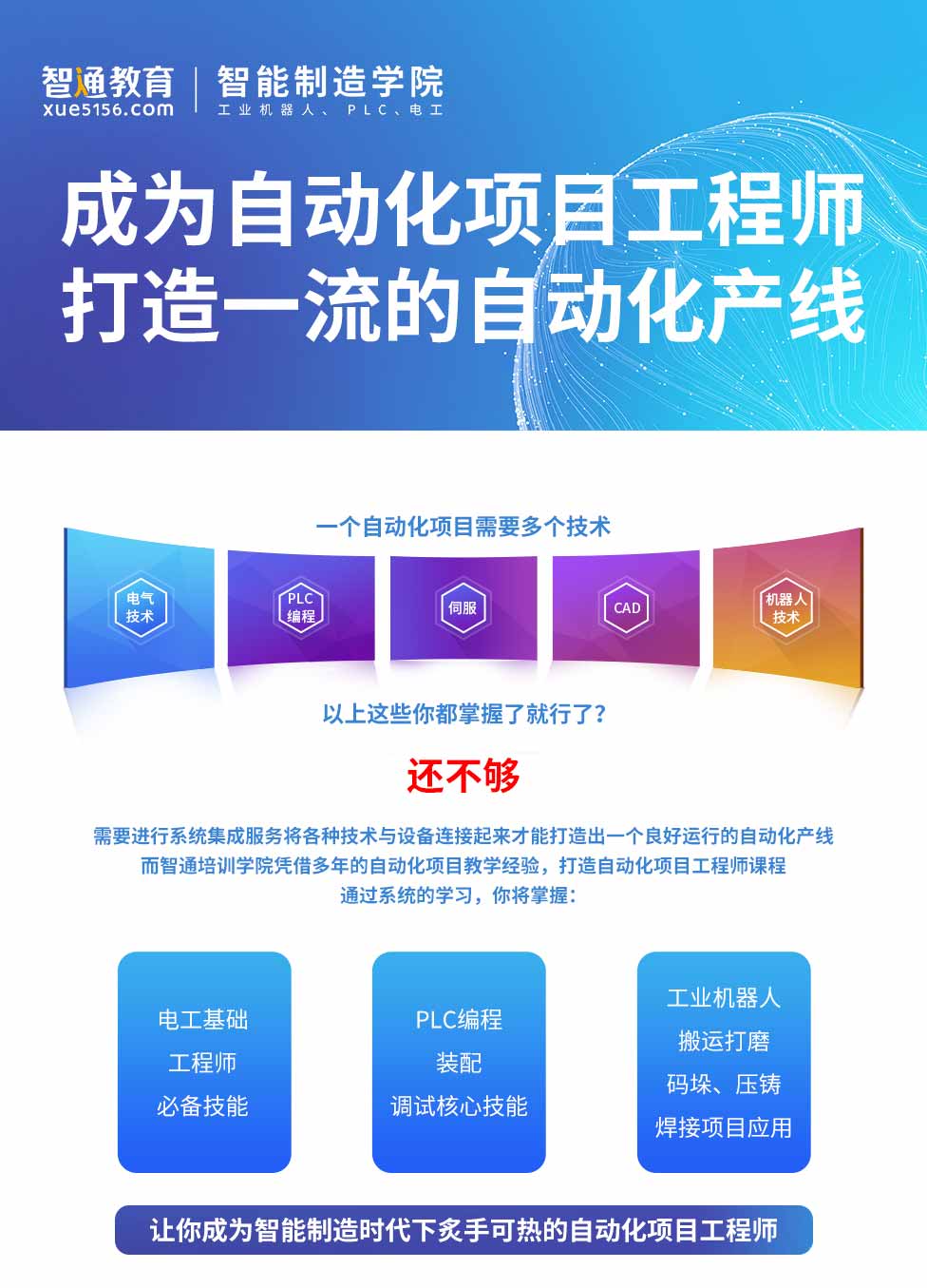 智通教育自動化項目工程師課程簡介01