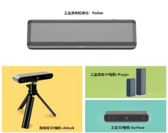 機(jī)器人學(xué)習(xí)-機(jī)器視覺裝備有哪些？-工業(yè)機(jī)器人培訓(xùn)