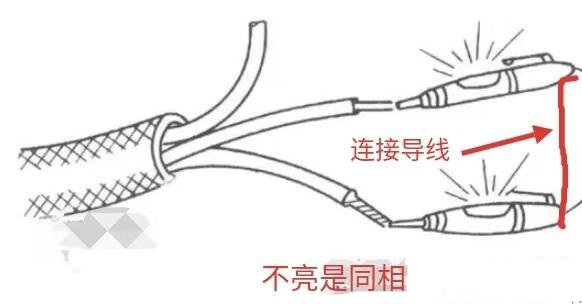 東莞電工證培訓(xùn)-電筆怎么使用?有什么用處？