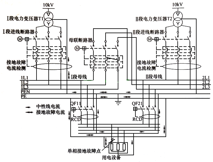 電工操作證報名-雙電源怎么接線？雙電源供電電路圖