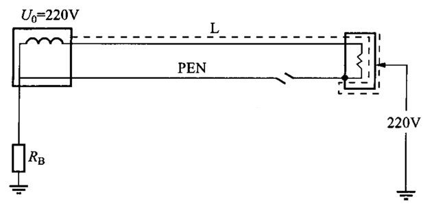 電工學(xué)習(xí)網(wǎng)-農(nóng)村住宅TN-C系統(tǒng)從安全角度來看存在哪些問題？