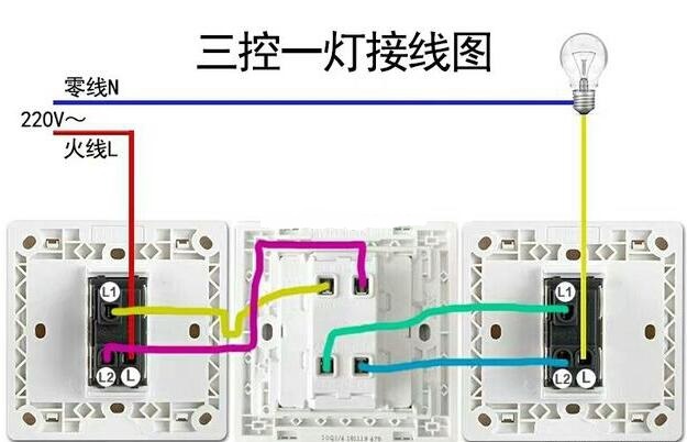 電工證辦理多少錢-一燈三控開關(guān)怎么安裝？