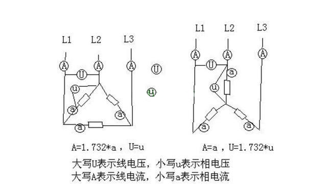 電工證辦理費(fèi)用-什么是三相交流電？相電壓和線電壓有什么區(qū)別？