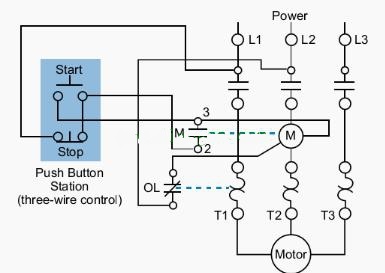 PLC零基礎(chǔ)自學(xué)入門-電機啟動的簡單電路