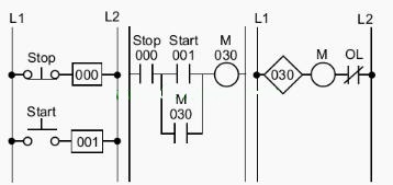 PLC零基礎(chǔ)自學(xué)入門-電機啟動的簡單電路